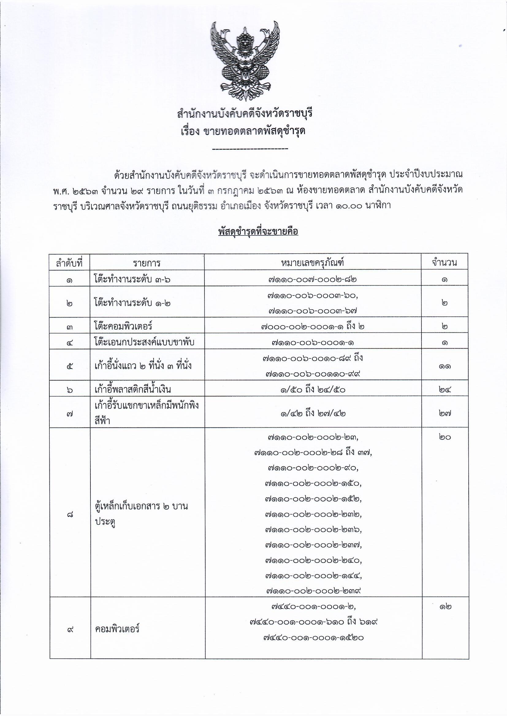 ﻿สำนักงานบังคับคดีจังหวัดราชบุรี จะทำการขายทอดตลาดพัสดุชำรุด เสื่อมสภาพจากการใช้งาน ประจำปีงบประมาณ พ.ศ. 2563